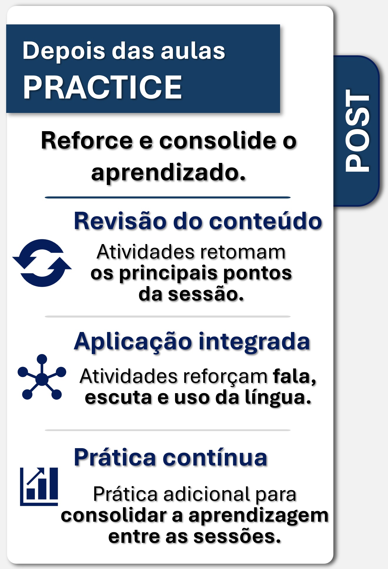 post